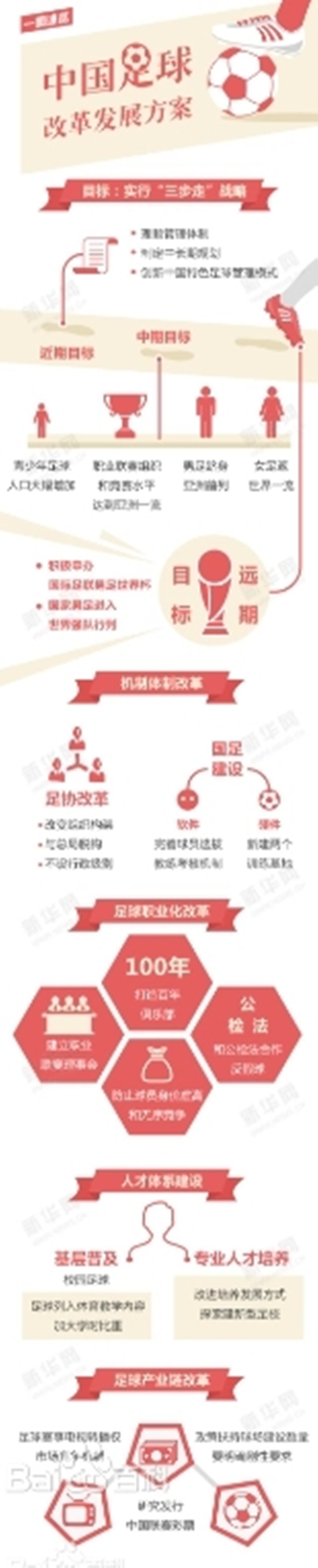 B体育APP:中国足球场地设施建设：改善硬件条件，满足发展需求的简单介绍