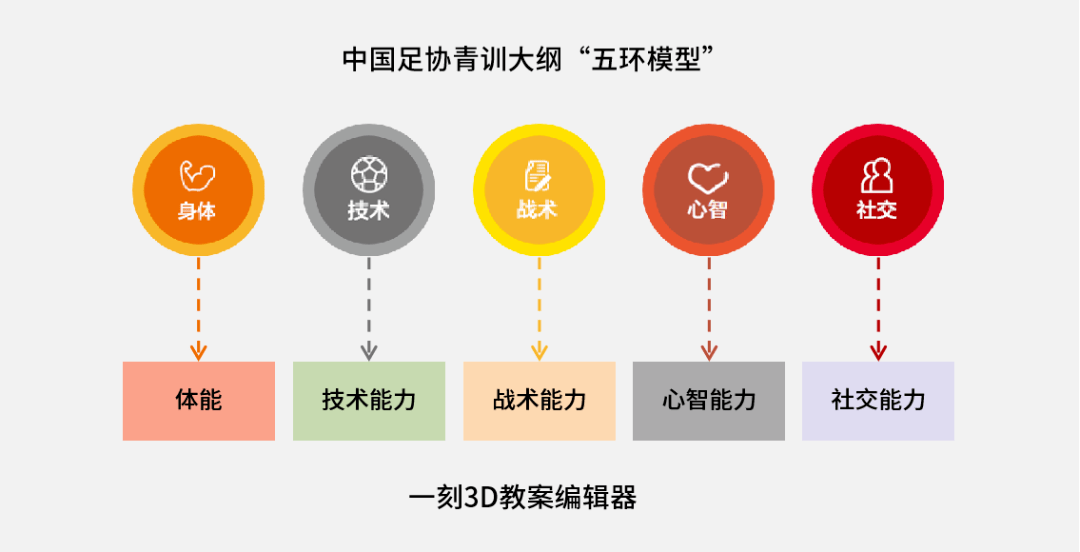 B体育APP:中国足球反腐的制度设计与执行效果评估的简单介绍