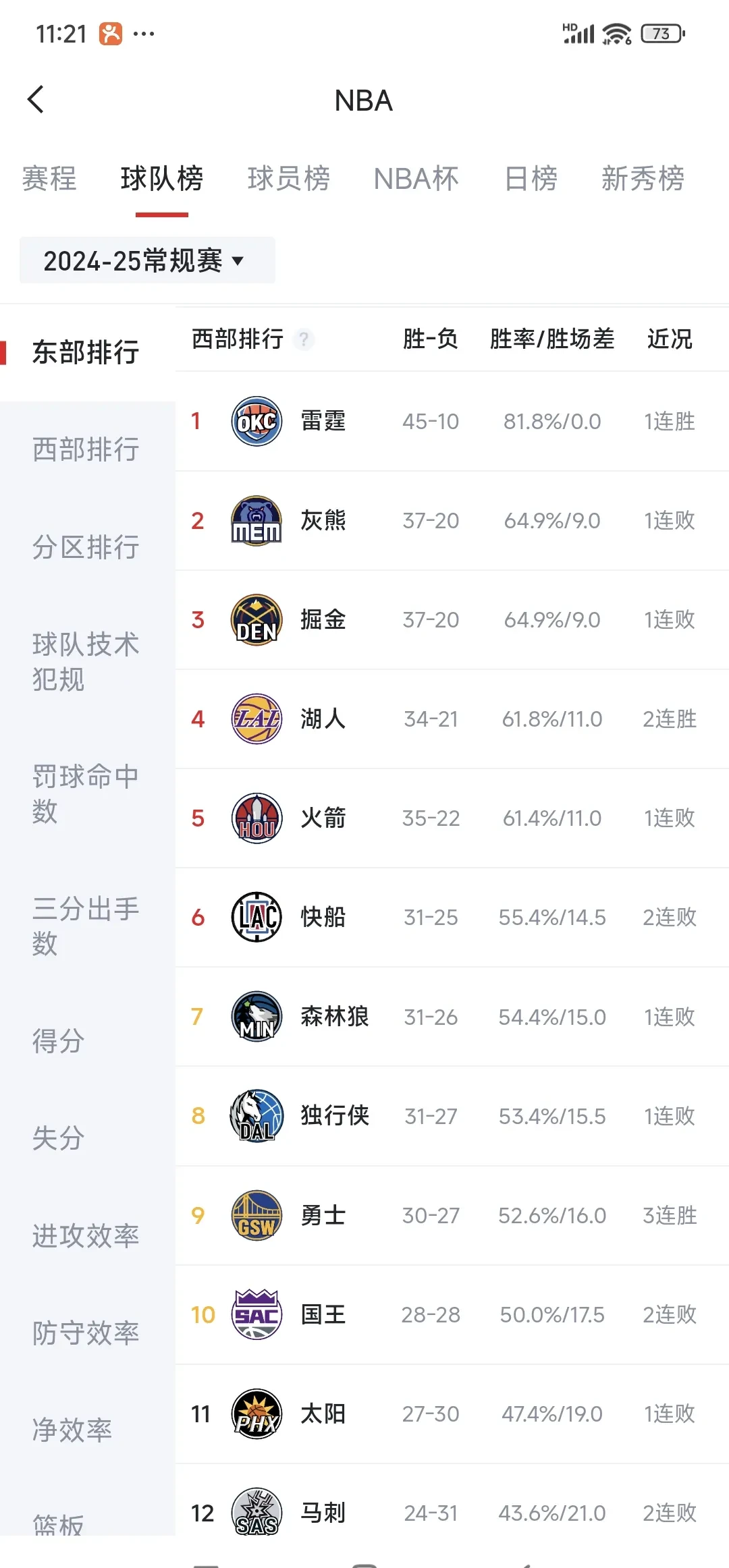 bsports体育：NBA联盟公布新赛季最佳球队文化奖候选名单：灰熊领衔的简单介绍