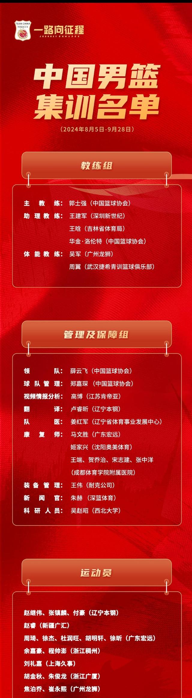 包含B体育官网：CBA球员的经纪人制度：如何规范市场，保障球员权益？的词条