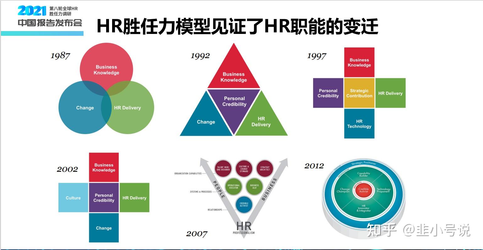 包含B体育APP:中国足球青训教练员的胜任力模型构建与评估的词条