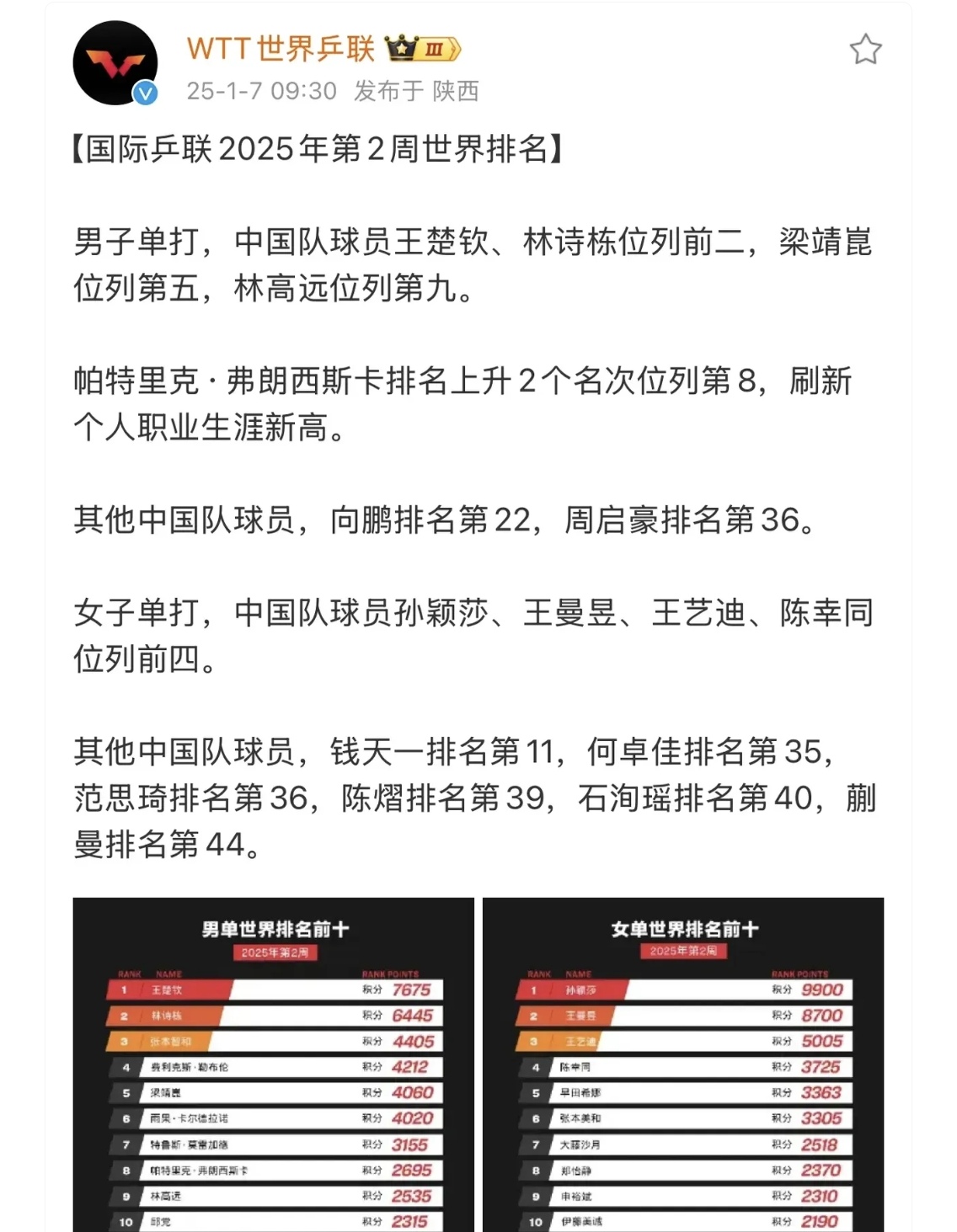 包含B体育APP:中国足球青训教练员的领导力风格与球员绩效关系研究的词条