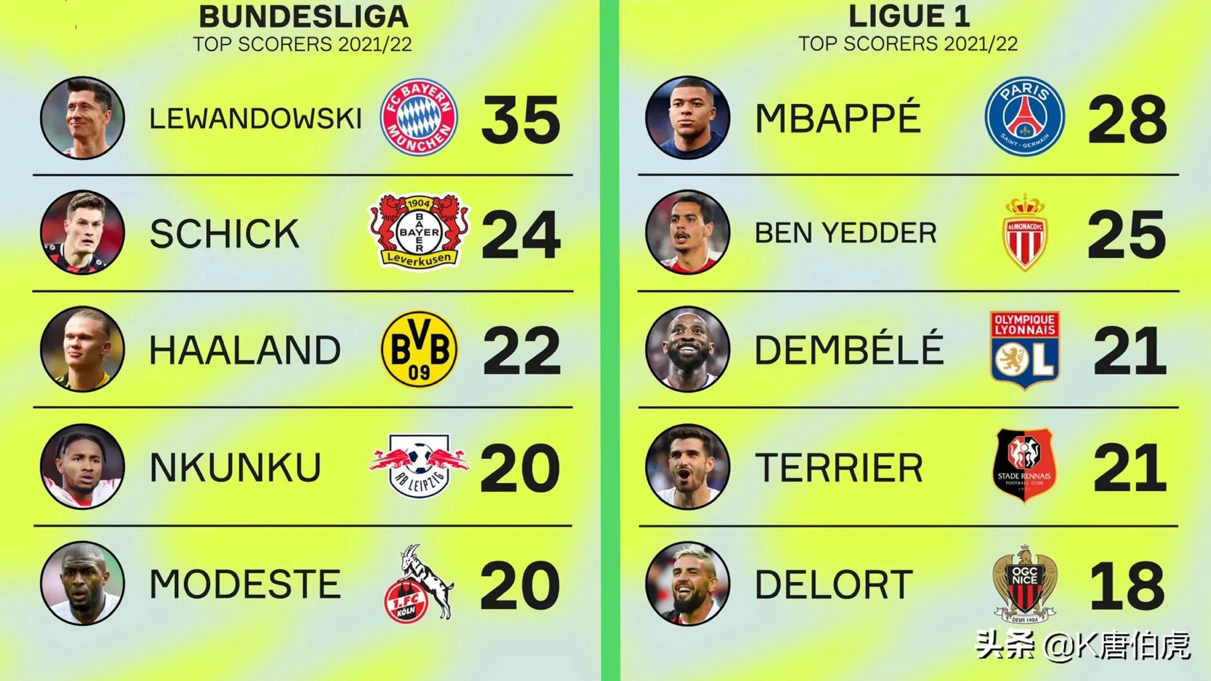 b体育下载:Ligue1的危机应对：俱乐部的策略与调整