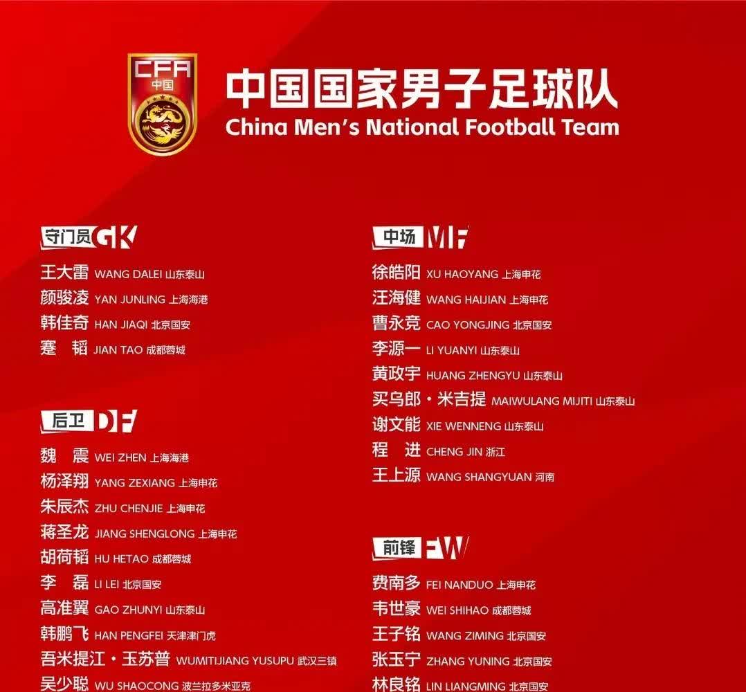 关于B体育APP:中国足球留洋球员的跨文化适应与职业发展研究的信息