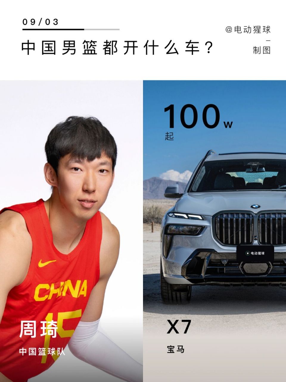 B体育官网：篮球球星的个人座驾选择背后的故事：展现球星的个性和品味的简单介绍